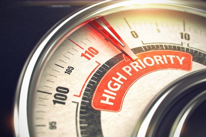 High priority meter High priority meter