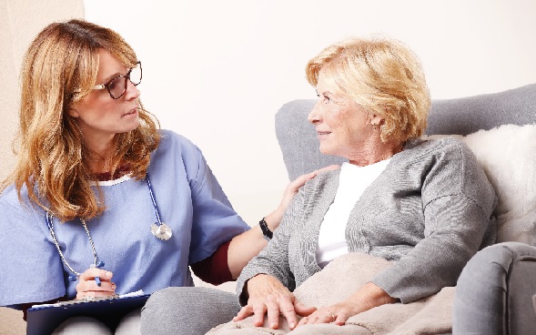 Addressing the Mind–Body Connection in Nursing Addressing the Mind–Body Connection in Nursing