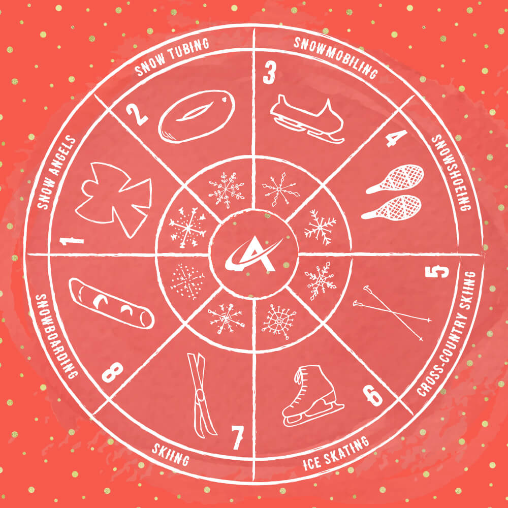 Winter Sports Zodiac for Travel Nurses Winter Sports Zodiac for Travel Nurses