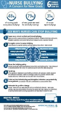 Nurse_Bullying_Infographic